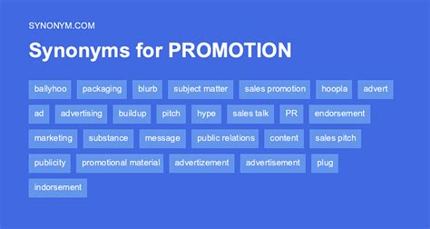 promotion antonym|promotion synonym and antonym.